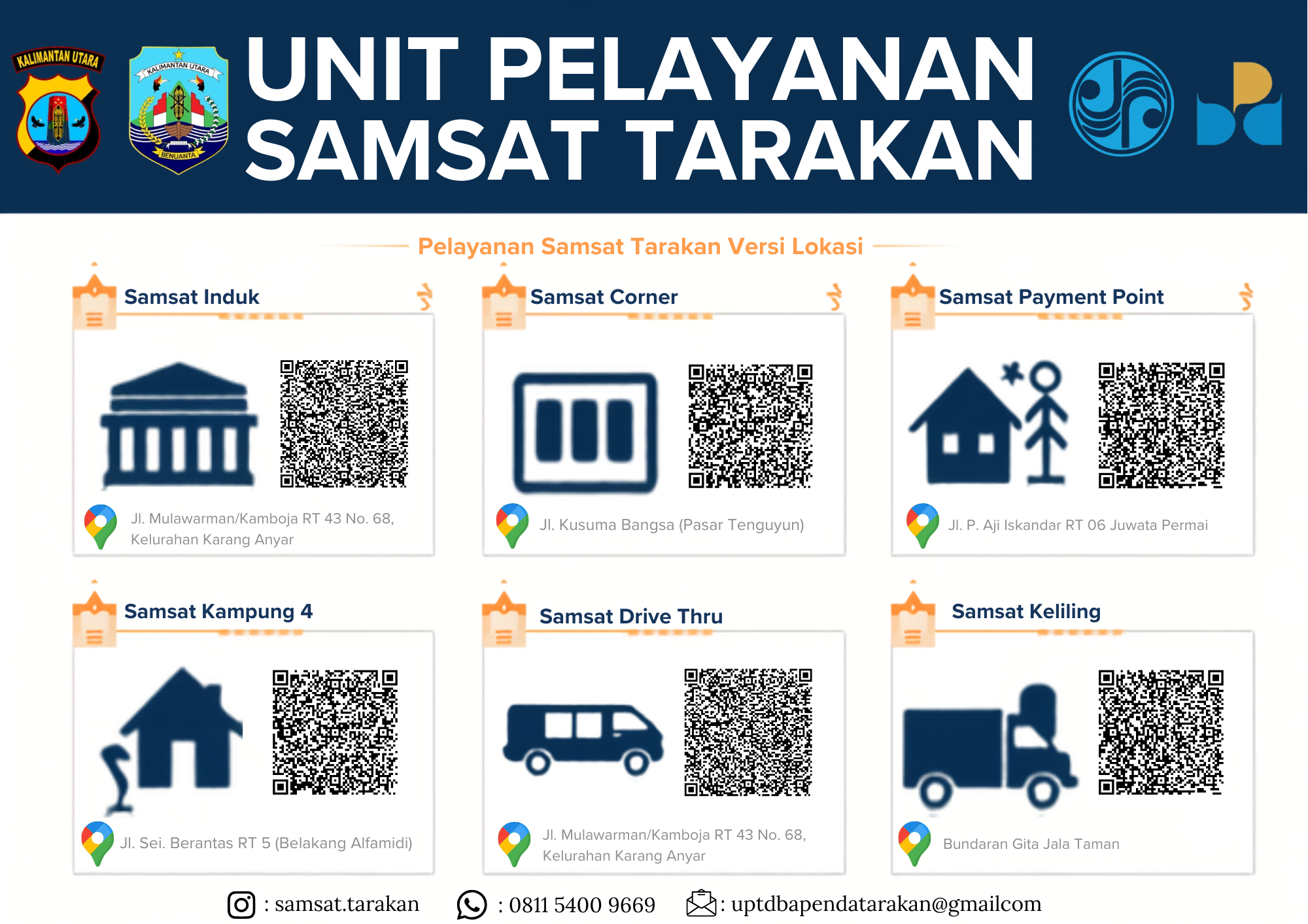 UNIT PELAYANAN SAMSAT TARAKAN